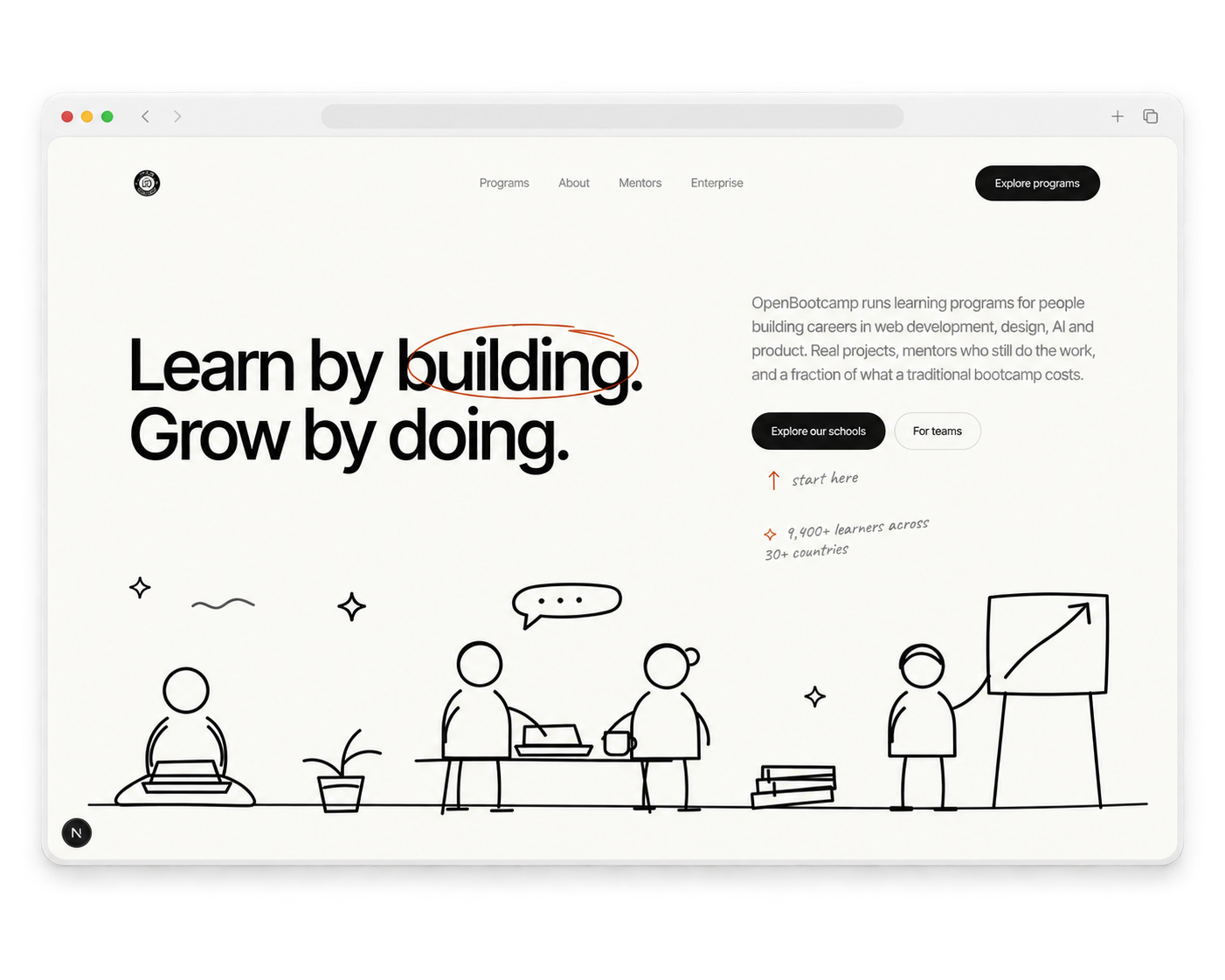 OpenBootcamp — Learning platform & digital ecosystem